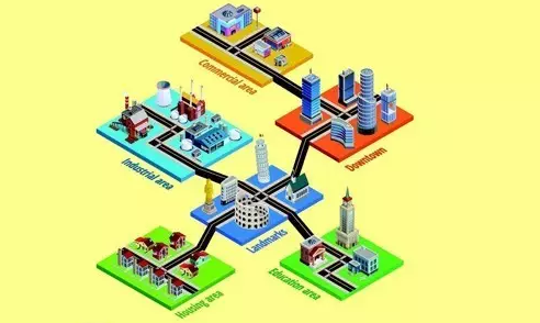 低功耗物联网在智慧建筑和智能工业中的应用实践与展望